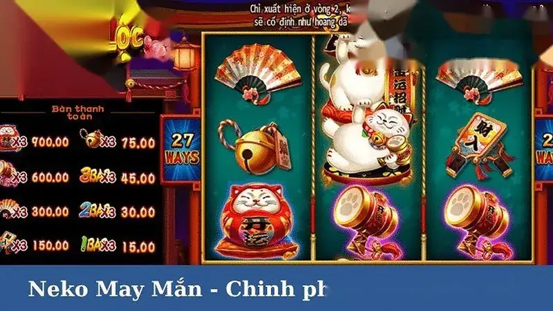 một đường ăn Slot cổ điển