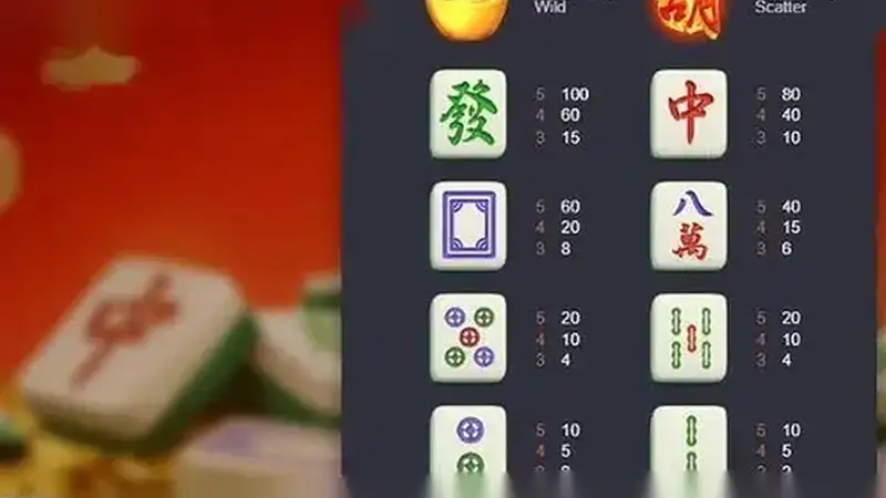 lượt quay miễn phí Vòng quay